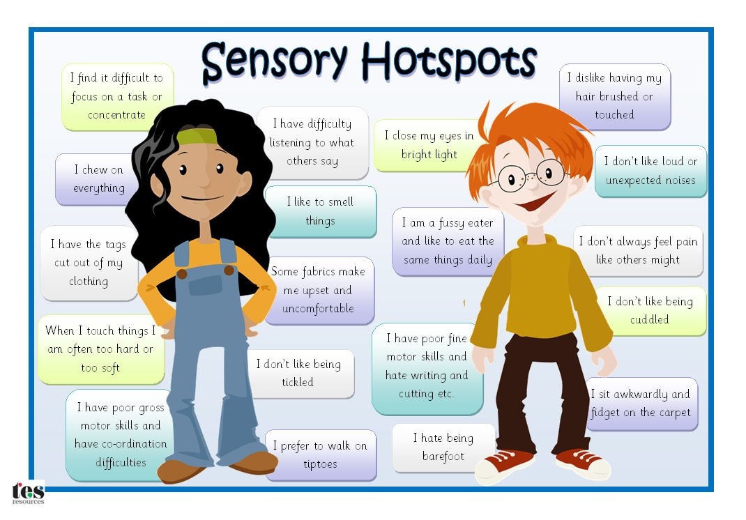 Special Needs Individual Children ~ Celebrating Diversity ...